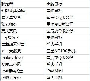 <!--infokeyword-->最新图片