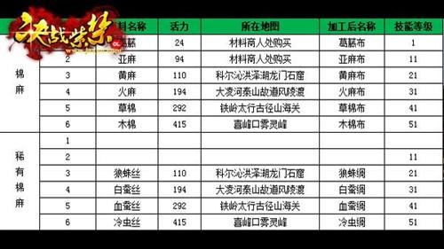 <!--infokeyword-->最新图片