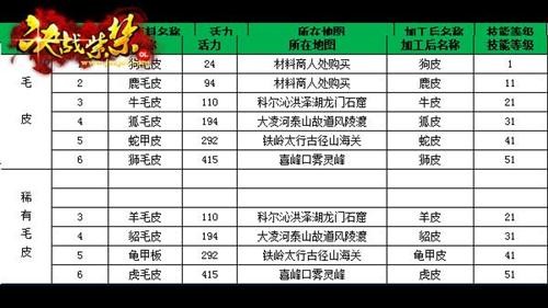 <!--infokeyword-->最新图片