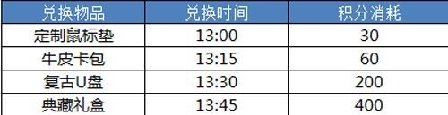 <!--infokeyword-->最新图片