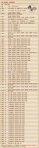 <!--infokeyword-->最新图片