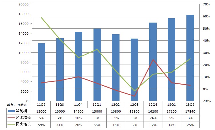 <!--infokeyword-->最新图片