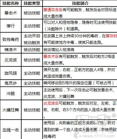 <!--infokeyword-->最新图片