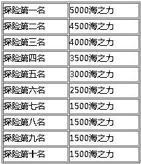 <!--infokeyword-->最新图片