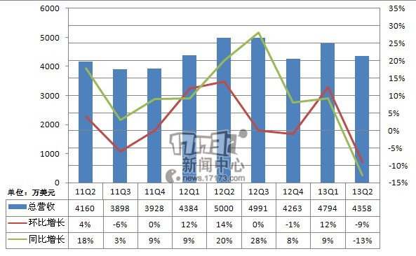 <!--infokeyword-->最新图片