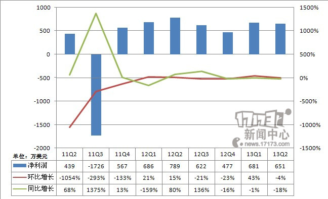 <!--infokeyword-->最新图片