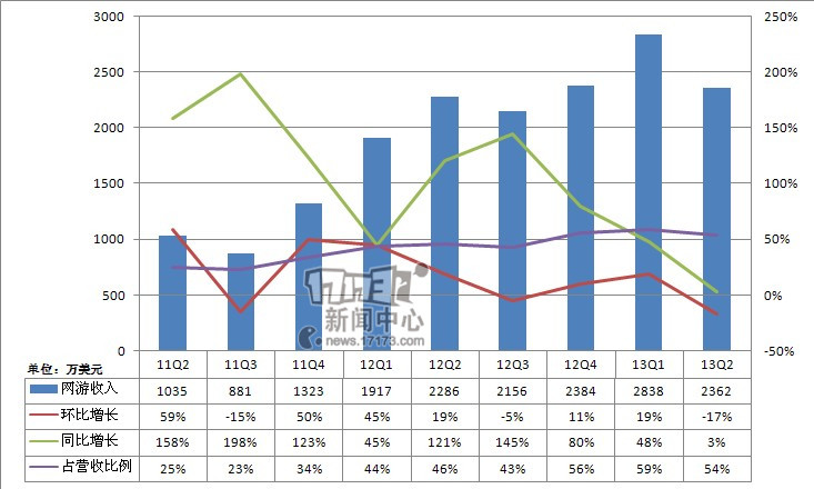 <!--infokeyword-->最新图片