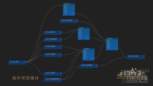 <!--infokeyword-->最新图片