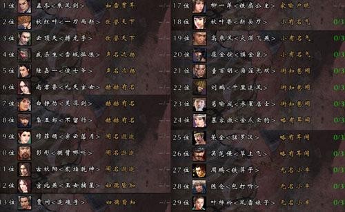 {{keywords}}最新图片