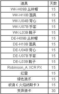 {{keywords}}最新图片