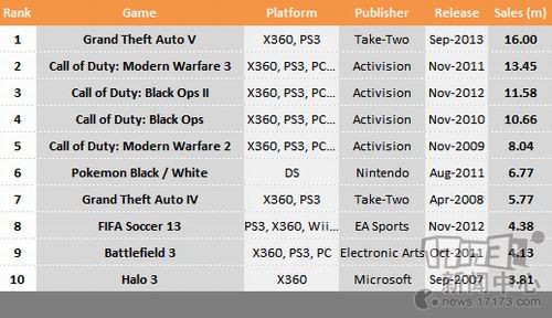<!--infokeyword-->最新图片