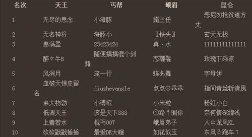 {{keywords}}最新图片