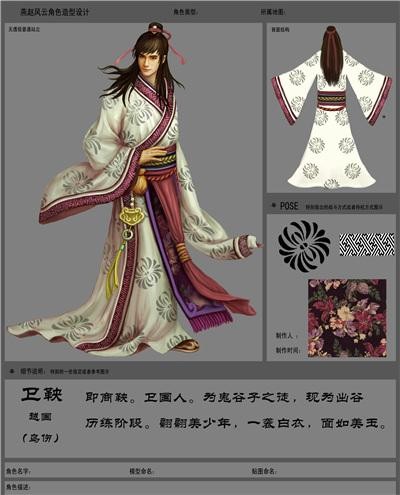 
翩翩佳公子燕赵*** 点评燕赵风云人物原画