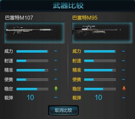 逆战消音大炮上架 消音巴雷特M107