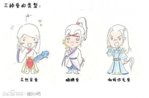 倩女幽魂玩家Q版手绘