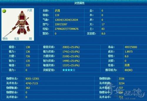 倩女幽魂新近极品灵兽秀