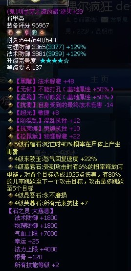 双不可修大神鬼衣大盘点