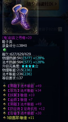 高躲避高敏神装备秀