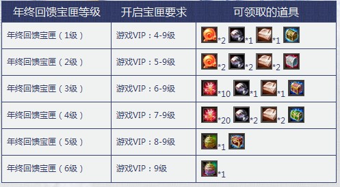 QQ截图20131211153440.jpg
