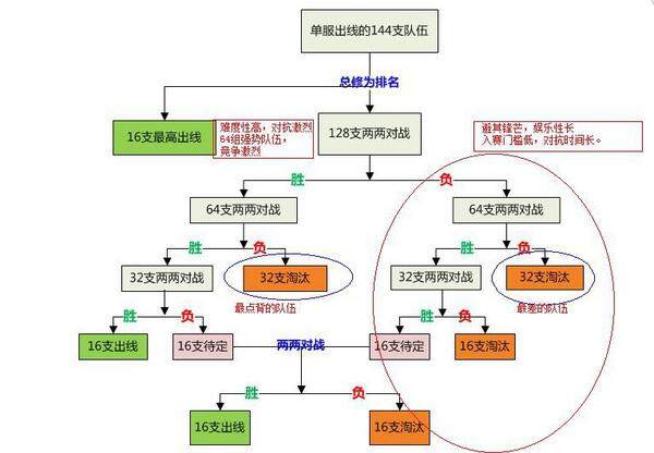 点击放大