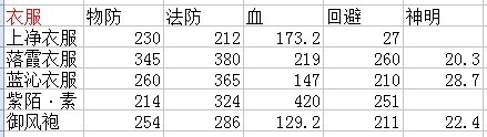 衣服.jpg