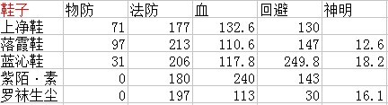 鞋子.jpg