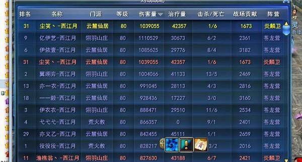 点击放大