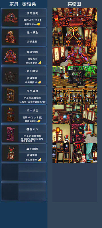 装修指南 家园家具实物出处整理对照表