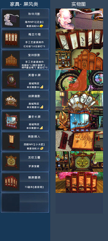 装修指南 家园家具实物出处整理对照表