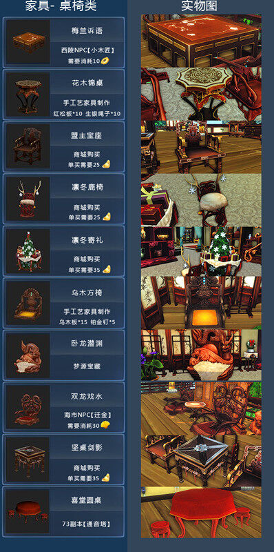 装修指南 家园家具实物出处整理对照表