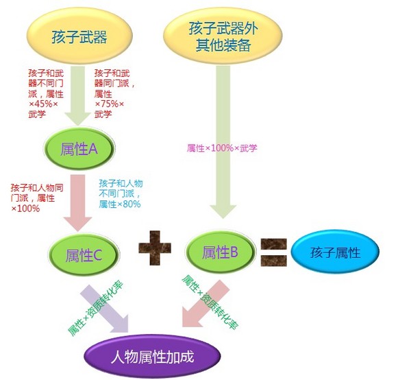 点击放大
