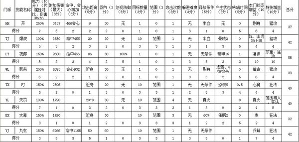 点击放大