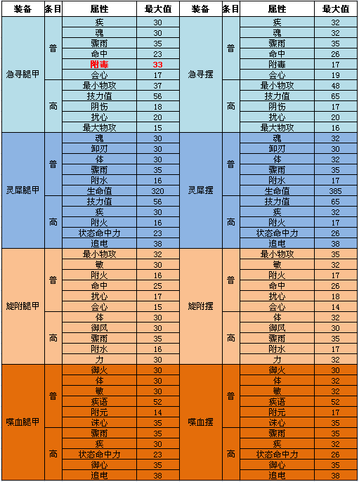 硬甲2.png