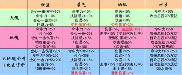 点击放大