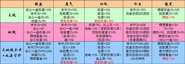 点击放大