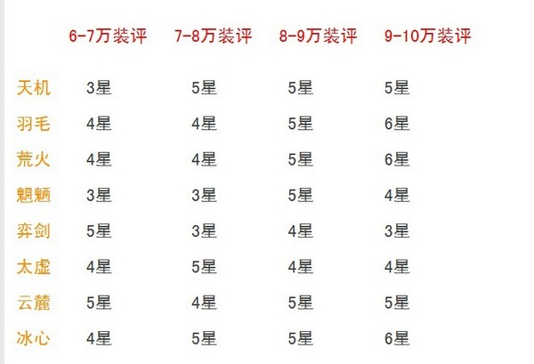 点击放大