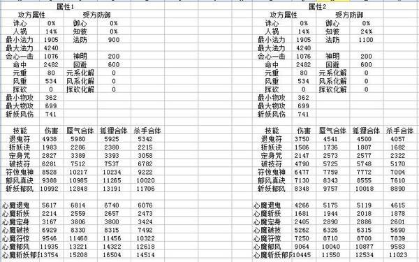 点击放大