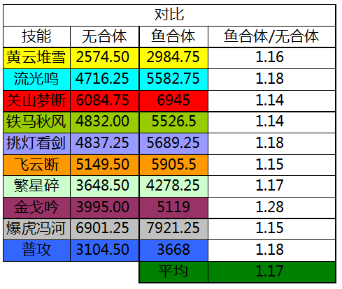 点击放大