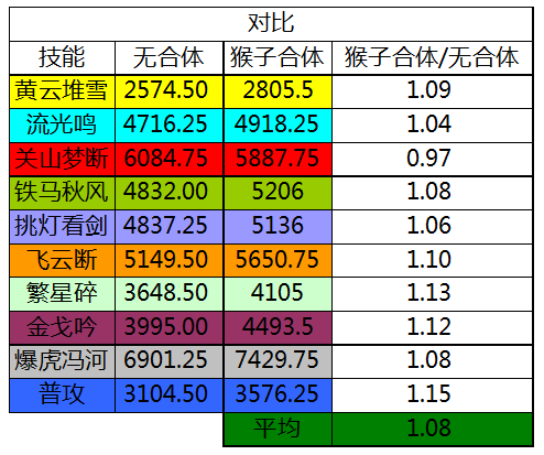 点击放大