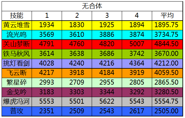 点击放大