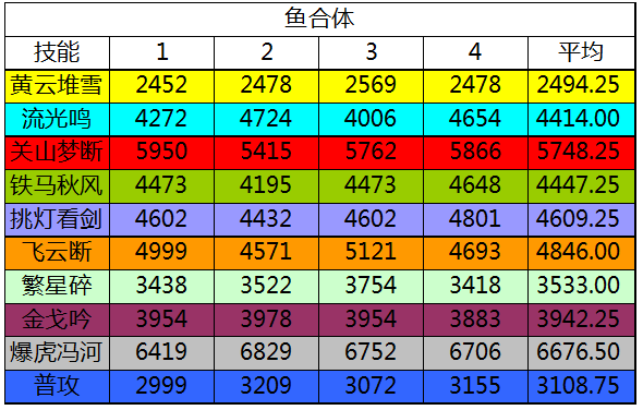 点击放大