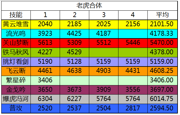 点击放大