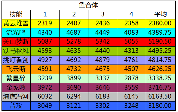点击放大
