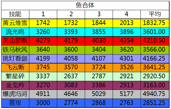 点击放大