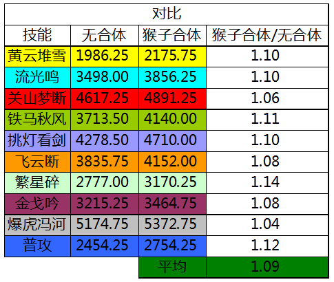 点击放大