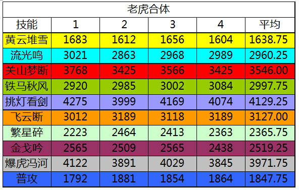 点击放大