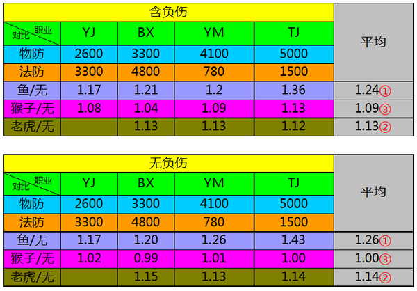 点击放大