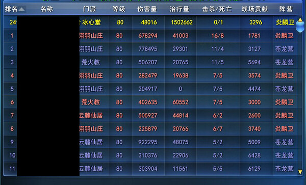 点击放大