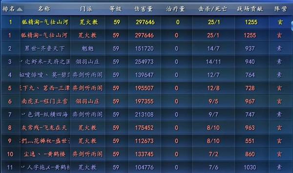 点击放大