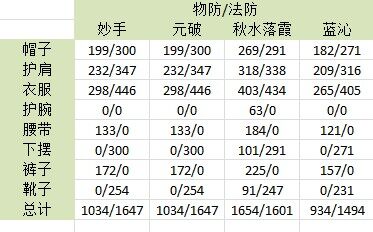 装备1.jpg